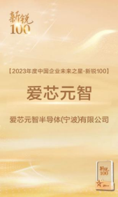 оԪǳɹѡйҵҡ2023“100”ҵ